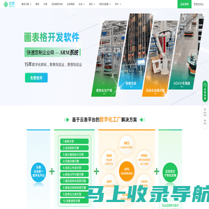云表__无代码企业级应用搭建平台,轻松定制WMS,MES,进销存等